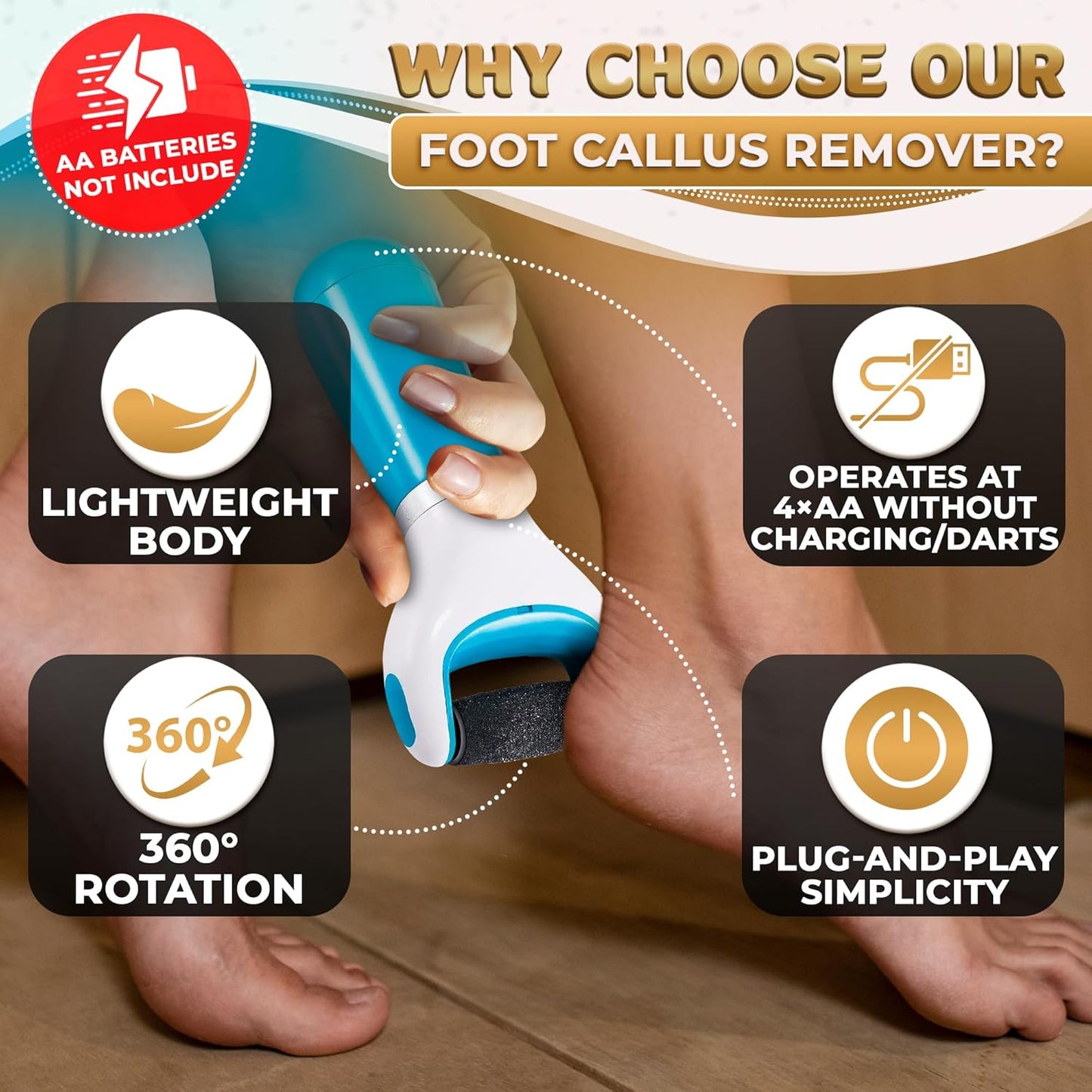 Foot Callus Remover Tool | Batteries Not Included – High-Speed Foot Grinder with Easy-to-Replace Roller – On-The-Go Electric Callus Remover for Feet | Pedicure Tools for Feet Smoothing