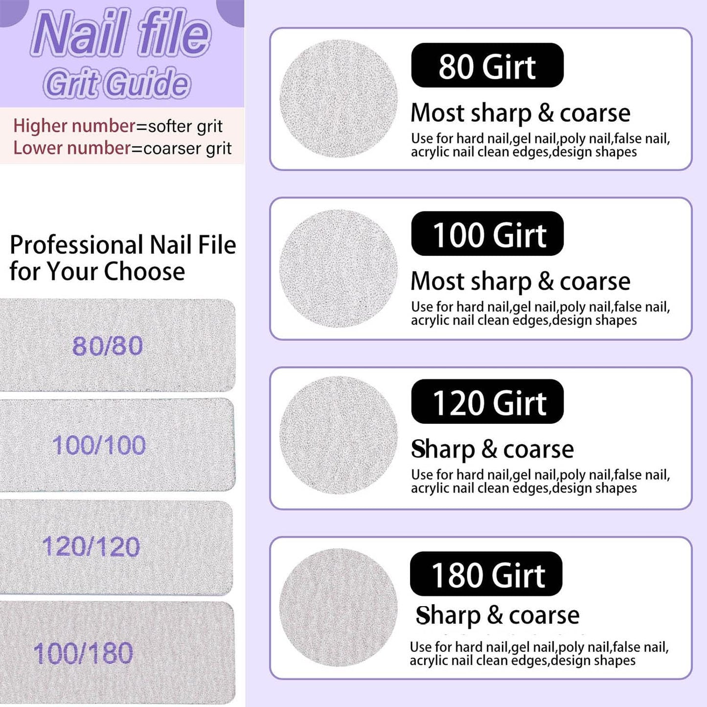 50pcs 80/80 Grit Nail Files Acrylic Nails Emery Boards File Professional Nail Art Tools for Home,Salon,Strong,Double Sided