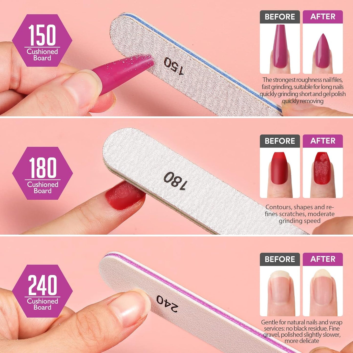 Teenitor Nail File Buffer, Nail Files for Natural Nails and Acrylic Nails, Manicure Buffer Block, Different Grits, Straight