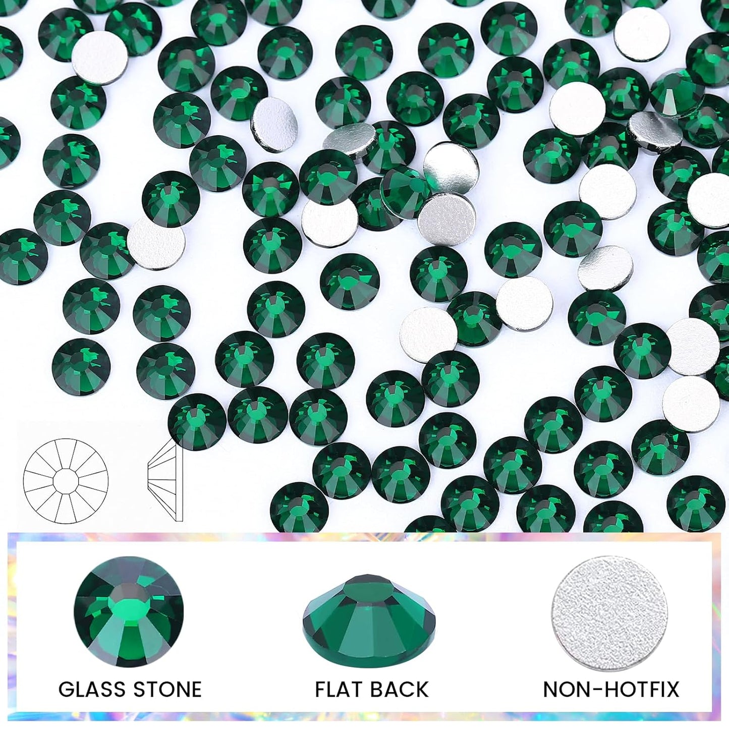 SS6 Flatback Rhinestones - 1440pcs Glass Nail Gems Crystals for Makeup Bags, Shoes & DIY Decoration - Emerald