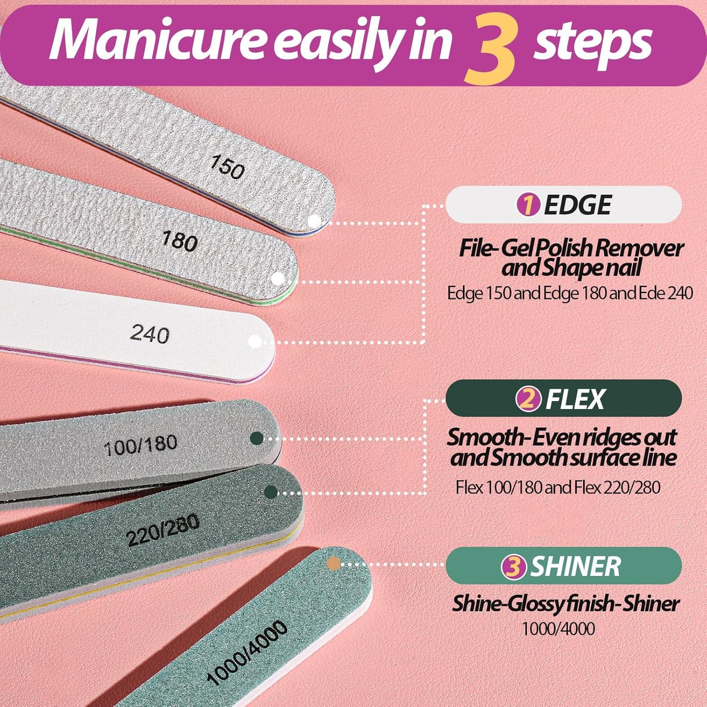 Teenitor Nail File Buffer, Nail Files for Natural Nails and Acrylic Nails, Manicure Buffer Block, Different Grits, Straight