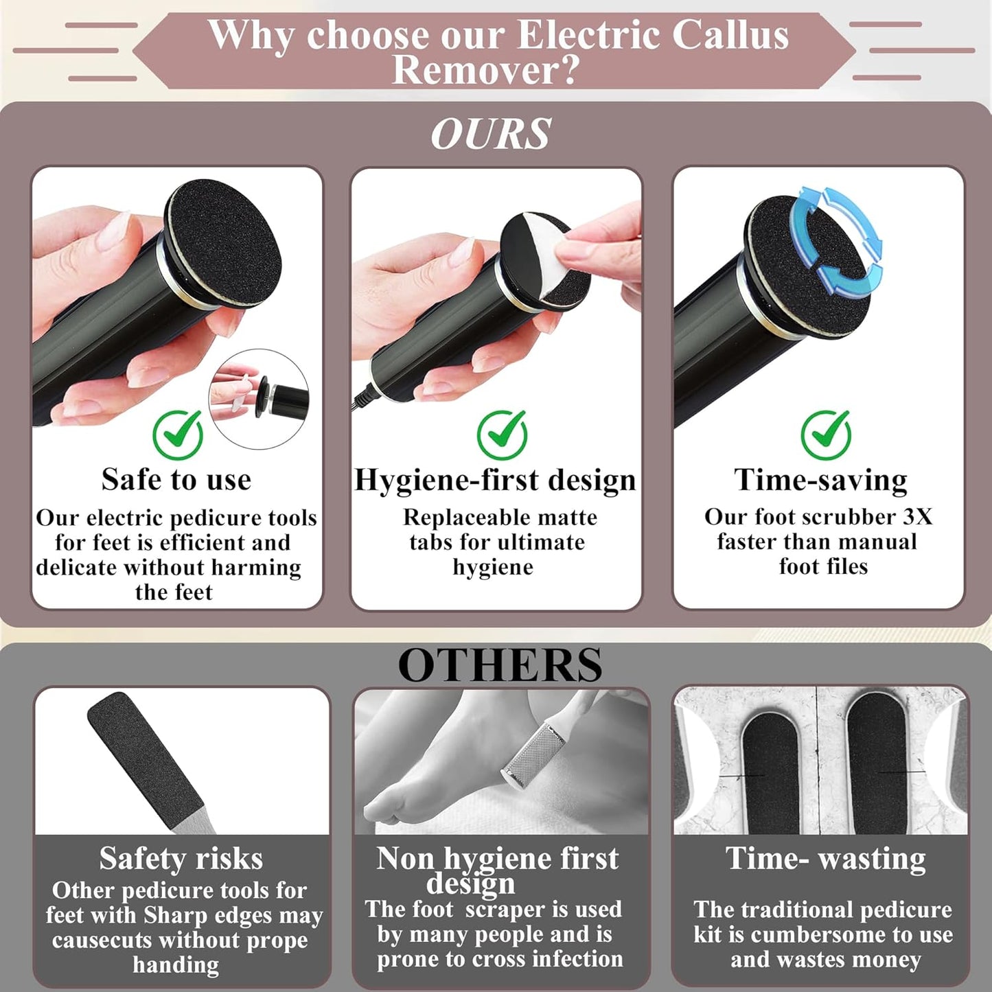 Electric Callus Remover for Feet, USB Power Supply Electric Foot File Sander Scrubber with Speed Controller 60Pcs Replacement Sandpaper Disk for Dead Skin, Cuticles Black
