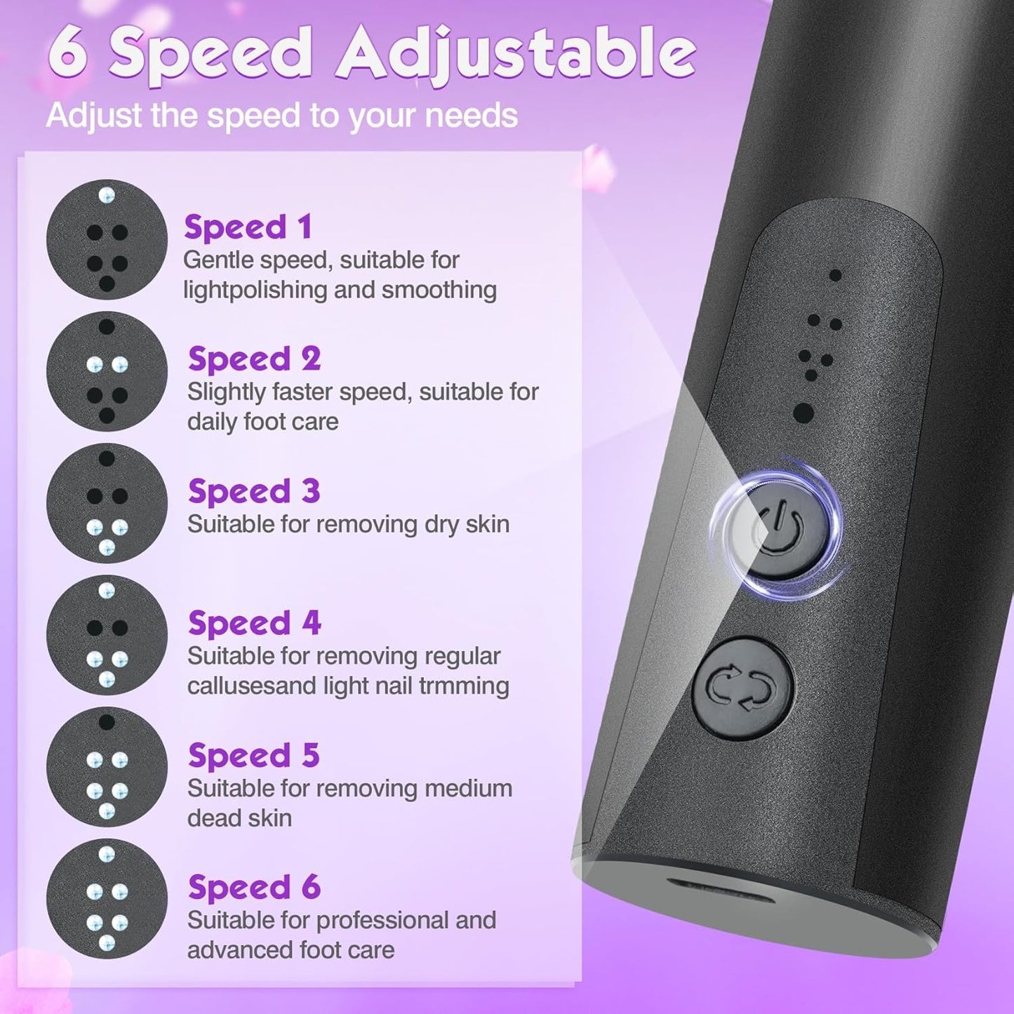 Electric Foot Callus Remover, 2 in 1 Foot File Grinder Tool with 6 Speed Controller, Foot Sander Foot Scrubber Dead Skin Remover,Rechargeable Pedicure Tools for feet Men Women