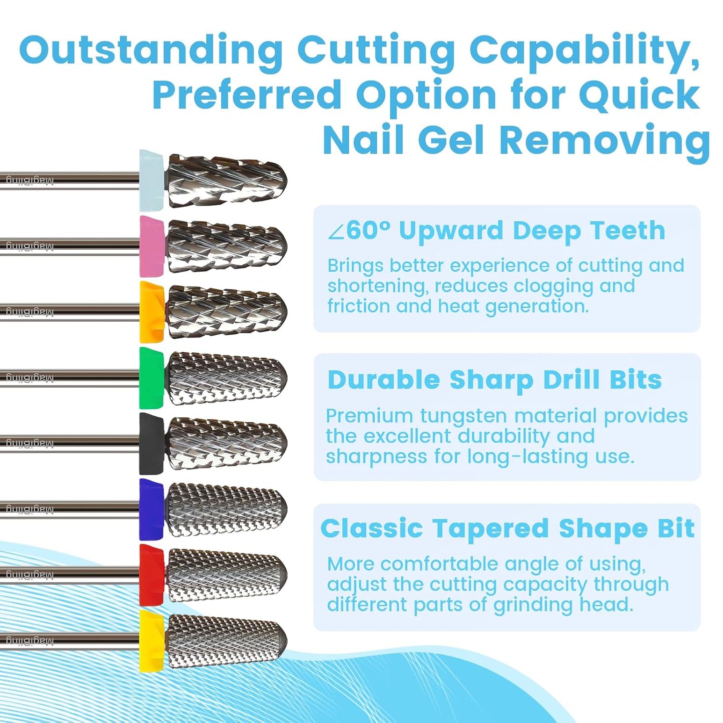 Super Cut Tapered Barrel 3/32'' Safety Tungsten Nail Drill Bits, Remove Gel Fast, Right handed, Suitable for Manicure Pedicure Cuticle Gel Polishing, Technicians Bits, Grit: Medium.