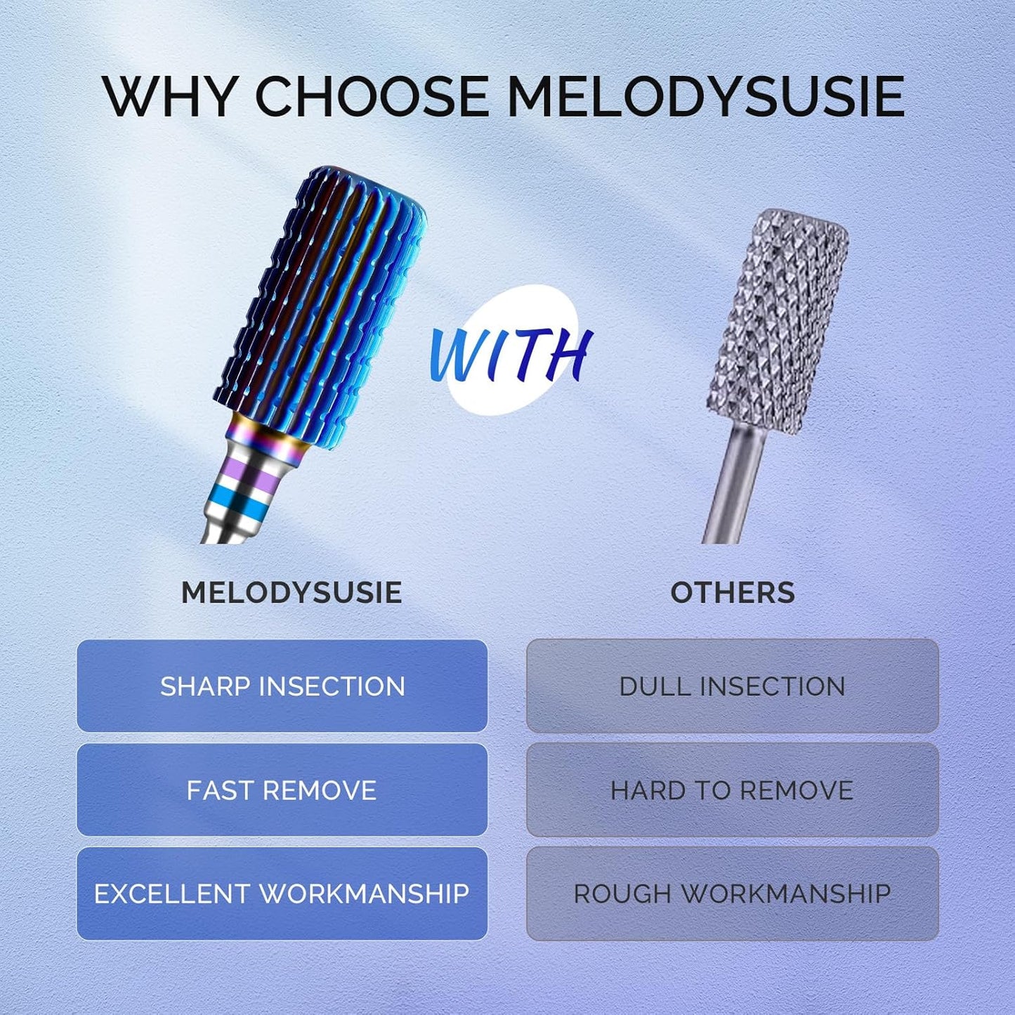 MelodySusie Nail Drill Bits 7pcs, Tungsten Carbide Drill Bits for Acrylic Gel Nail Polish Hard Gel Nail Remove, 3/32'' Nail Bits Set for Nail Drill Efile, Manicure Pedicure Salon Nail Tools, Blue