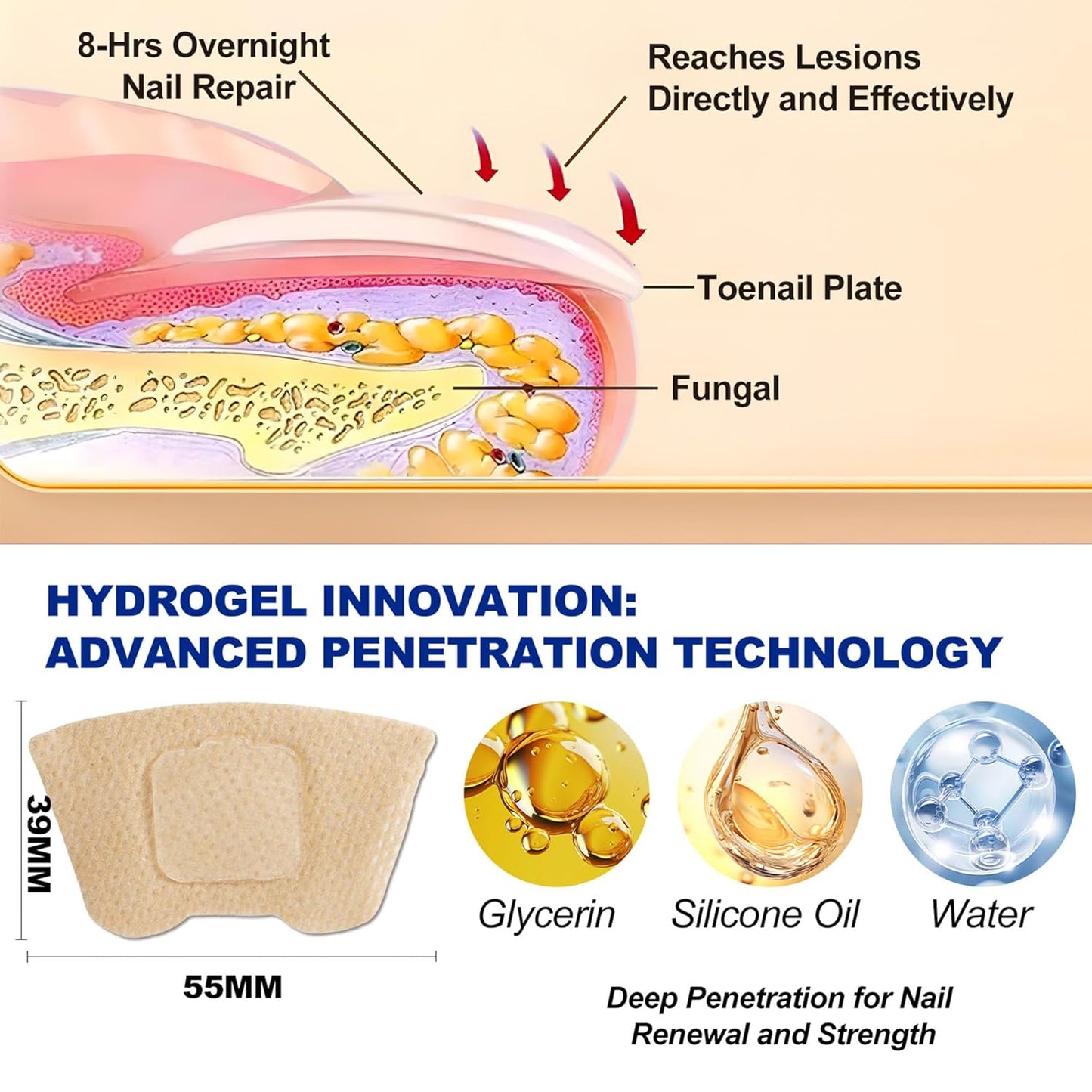 Nail TreatmentFungal Nail Patches For Toenails 32patches, Restore The Nails’ Natural Strength And Clarity.