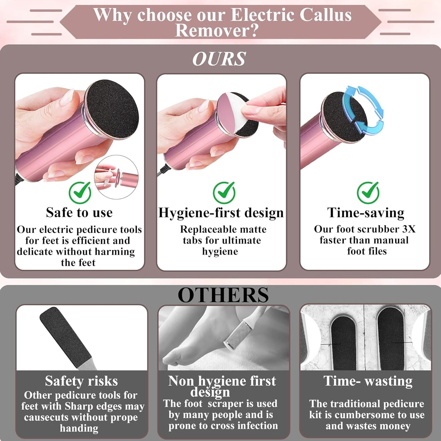 Electric Callus Remover for Feet, USB Power Supply Powerful Electric Foot File Sander Scrubber with Speed Controller & 60Pcs Replacement Sandpaper Disk for Dead Skin, Cuticles Pink