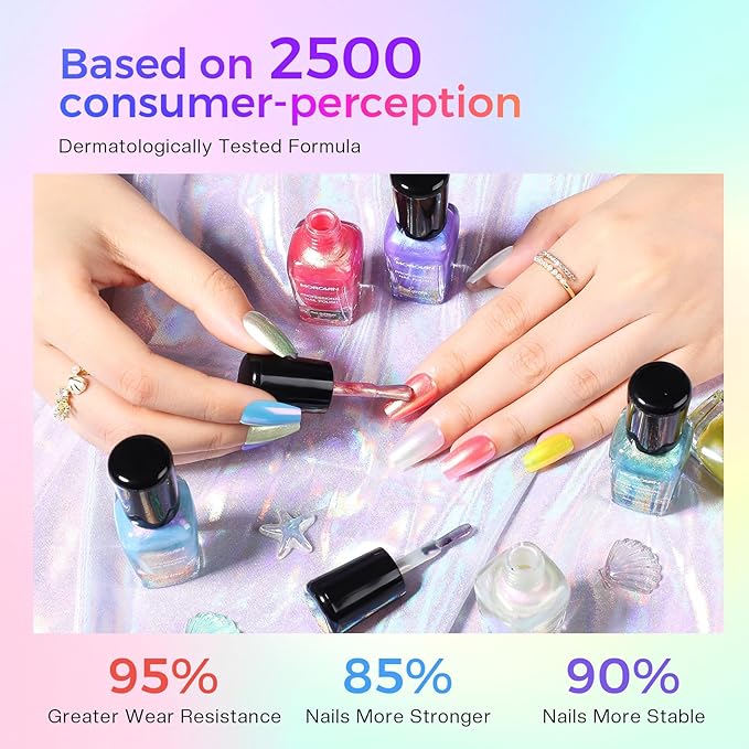 Morovan Pearl Nail Polish Set: Ombre Shimmer Glitter Sparkle Aurora Iridescent Blue Purple Yellow Green Mermaid Quick Dry Fingernail Polish Kit 2025 Nail Art Design Gift for Women Girls